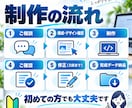 店舗・個人向けホームページを制作します 最大3ページ・スマホ対応｜オリジナルデザインで制作します イメージ4