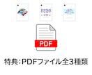トレンドフォローに有用なFXツールをご提供します リペイント無し■特殊な指標で相場のトレンドを強力に示します❗ イメージ10