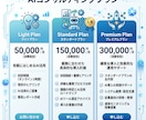 AI導入のプロが御社に最適なAI活用法を提案します AI専門企業が320記事以上の知見で貴社のAI導入を支援 イメージ4