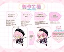 キラキラかわいい！デフォルメイラストお描きします ♥グッズ|活動イラスト|絵文字バッジ|メッセージカード♥ イメージ4