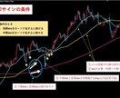 FX裁量補助　移動平均線 　順張りツール売ります ３本の異なる期間のMAを利用し、複数条件によりサイン出現 イメージ7
