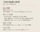 FX・プロップ失格の理由をMT4履歴から出します プロ認定3回、失うのも3回。574回を数えた方法です イメージ5
