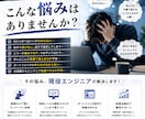 初学者の方向けにプログラミングを教えます AIでは学べない、本当に現場で通用するエンジニアになろう！ イメージ2
