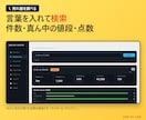 メルカリの売れ筋と出品者を調べるツールを販売します リサーチを1つのWindowsアプリに。実調査の画面つき イメージ3