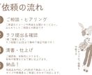 変幻自在！あなただけのイラスト描きます “あなたの理想の一枚”を一緒に作るお手伝いをさせてください！ イメージ2