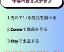 Canva×Etsyステッカー販売戦略教えます 在庫発送不要！スキル不要！AIで全て完結できる！ イメージ5