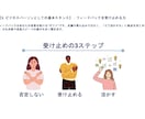 明日使える！新社会人向け研修資料の雛形を提供します 大容量の55ページ！必要スライドだけ抜粋したり配布したりも可 イメージ6