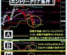 三つの確認がポイント！私のFX取引手法教えます ABCエントリー手法で根拠の強い局面で取引が出来るように！ イメージ4