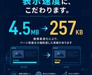 問い合わせにつながるLPを特別価格で制作します 【先着1名限定】実績作りのため特別価格|スマホ最適化LP イメージ5