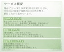 間取りセカンドオピニオン｜改善案を2案ご提案します 「今の間取り、これで本当にいい？」一級建築士が見直します イメージ2