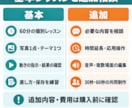 写真から動画へRunwayの使い方を教えます 初心者向け60分｜動かす・指示を直す・保存を個別に練習 イメージ5