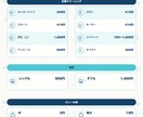 個人店の料金表・メニュー表を見やすく整えます 手書き・写真からA4一枚に。修正2回・PDF納品 イメージ4