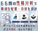 部下の性格分析から最適配置を設計します 役割分担・相性・強みを分析しチーム力を高めます イメージ3