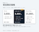 Webサイトの表示崩れ・不具合を修正します 原因調査から修正まで／最短翌営業日でご報告します イメージ4