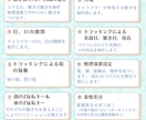 安心、迅速、丁寧なLive2Dモデリングを致します 企業､個人様多数実績あり！モデリングに迷ったらお任せ下さい！ イメージ2