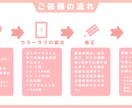 ロゴ！！！描きます 早い！！色使い最高！！是非とも貴方様の目で確かめてみて！ イメージ3