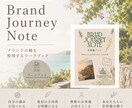 女性セラピスト向けブランドの軸を整理します あなたらしさは、すでにあなたの中に イメージ1