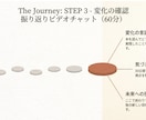 読書習慣化を30日伴走します 読むだけで終わらせない実践読書 イメージ9