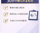2026年対策|補助金を使える会社か診断します 事業計画をもとに、補助金活用の方向性を整理します イメージ4