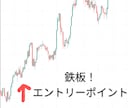 鉄板エントリーポイント教えちゃいます ☆毎度ワンパターンで飽きますが、それこそがFXです☆ イメージ1