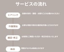 管理をしやすいホームページ作ります Elementorでサイト制作！ イメージ2