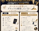 ブランド構築【プレミアム】｜本気で継続伴走します ひとりで迷う時間を、前進する力へ｜必要な時に何度でも相談OK イメージ3