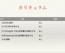 初心者向け！SSL証明書の設定方法を教えます SSL証明書、はじめて・・・という方へ！ イメージ4