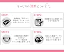 ショート＆長尺◎プロがビジネス特化の動画編集します 【迅速＆高品質】Short〜長尺まで柔軟に対応します イメージ2