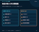 ファイル名変更とフォルダ仕分けを代行します 命名ルールに沿って一括処理し結果を納品 イメージ9