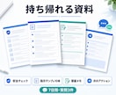 Claude Code・Codexを一緒に使います 完全初心者OK｜60分で導入・基本操作・実務1件を実践 イメージ4