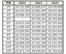 プロトレーダーがFXの必勝法を実践で教えます 僕と一緒にFX取引を実践し、できるようになるまで教えます！ イメージ2