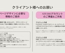 追加料金無し！最安・短納期でWEBサイト作ります 2名様限定価格！おしゃれなオリジナルテンプレートで作成！ イメージ5