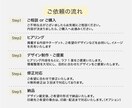 想いに寄り添うチラシをデザインいたします 伝えたい想いを、デザインで形に。 イメージ4