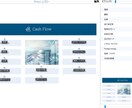TimeWaverで停滞を突破し成果を出します 売上・判断・行動が噛み合わない原因を可視化する統合分析 イメージ9