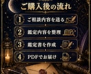 復縁占い｜彼への連絡時期と本音を占います 連絡すべきか迷う心に寄り添います イメージ6