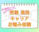 サービスが分りやすいココナラのサムネイル作成します ココナラのサムネイルをなんとかしたい方のお手伝いをします イメージ8