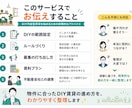 DIY可能型賃貸で地方物件の空室対策を解決します 管理会社が敬遠するDIY賃貸を成功に導くノウハウ、教えます イメージ4