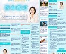 あなたの魅力溢れるランディングページを作成します しっかりヒアリング♪想いが伝わるLP作成します イメージ3