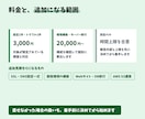 原因不明のサーバー不具合も調査・対応します 500エラー／SSL／DNS／環境構築｜調査だけでもOK イメージ4