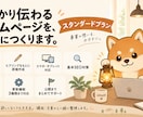 構成・文章から本格ホームページを制作します 10〜13ページ｜原稿作成から公開までまめにサポート イメージ1