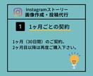 Instagramストーリー画像作成・投稿します 画像作成・投稿の手間を解決！コア業務に集中できます！ イメージ2