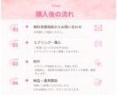 インスタグラム運用代行します インスタ運用／画像制作のみから全てお任せまでプランをご用意 イメージ2