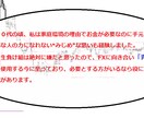 私達が増やしているR:R1：2の「青い鳥」使えます 皆の結果に差異無！値動きの流れに追随出来る道具をお渡しします イメージ1