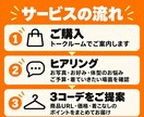 写真から似合う服を選び3コーデ提案します 商品URL・着こなしポイントまでまとめます イメージ3