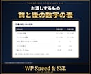 WordPressの表示速度を改善しSSL化します 重い原因を測ってから直す 作業の前後の数字つき イメージ4
