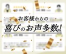 広告代理店デザイナーが「売れる」LPお作りします マーケティング思考で売上に繋げるお手伝い！ イメージ2