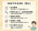 作業療法ケース【全領域OK】を60分で整えます 評価→目標→介入、明日使える形に イメージ3