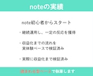 note記事、作成代行します そのまま投稿できる記事を丸ごと作成します イメージ5