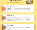 伝えたい想いを効果のあるチラシデザインに制作します 【修正無制限】集客・販売促進に繋がるデザインを構成します!! イメージ10