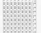 新婚ご夫婦の名前を陰陽五行説で姓名鑑定します 将来生まれてくる子供の名前も大事ですが、実は親の名前も大事！ イメージ8